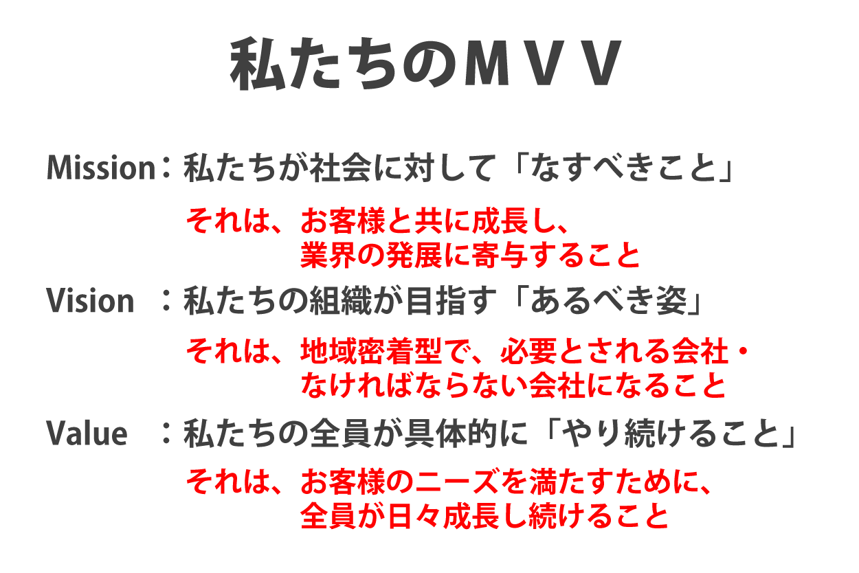 私たちのＭＶＶ